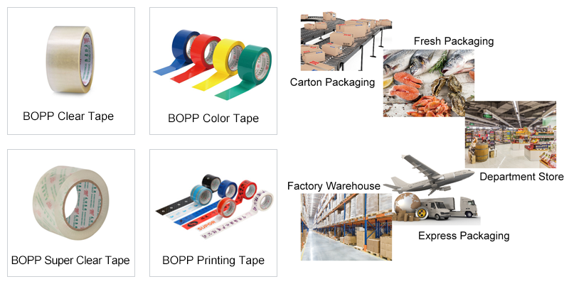 YOUYI GROUP bopp packing tape