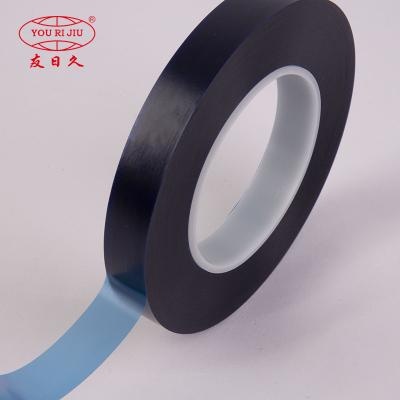 Nastro protettivo in pellicola di PVC blu resistente al calore